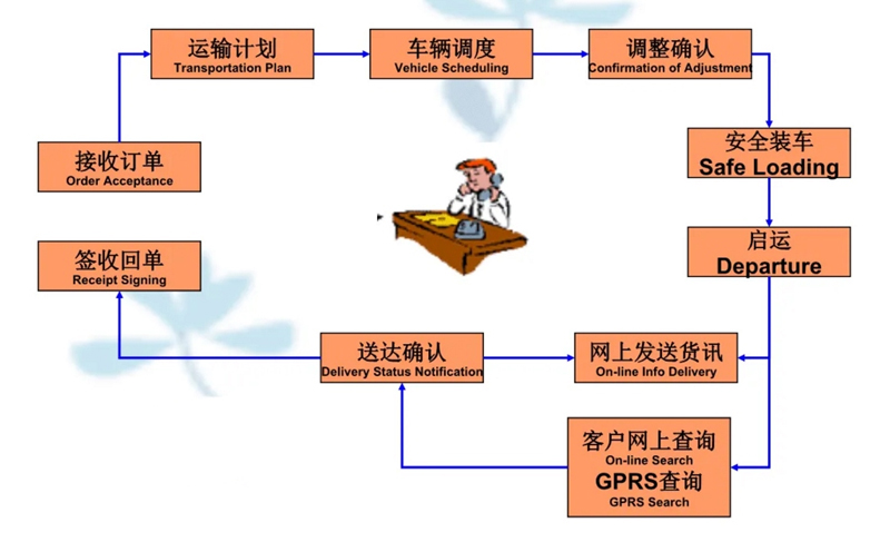 苏州到贵溪搬家公司-苏州到贵溪长途搬家公司